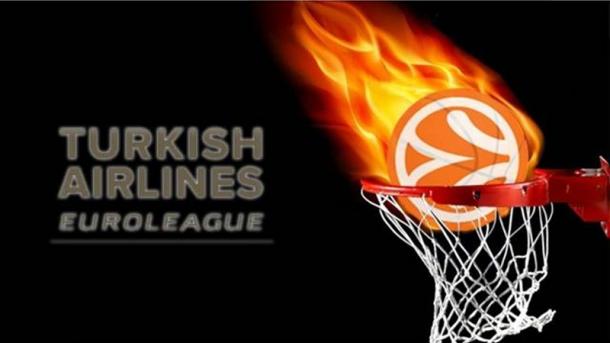 Sorteos en la Euroliga Turkish Airlines de baloncesto